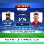 IPL 2023: Mumbai VS DELHI CAPITALS